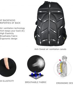 Backpack Anti Sweat Air Ventilation Technology