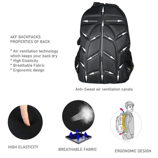 Backpack Anti Sweat Air Ventilation Technology